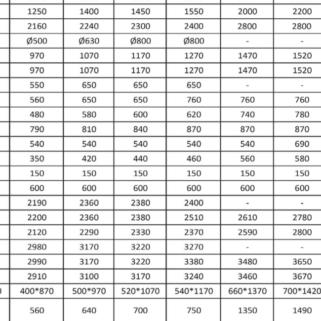 Крышный кондиционер Т-образного типа AK-TR-D