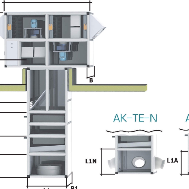 Крышный кондиционер Т-образного типа AK-TE-D