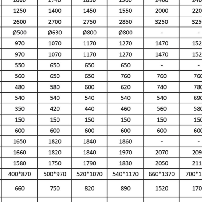 Крышный кондиционер Т-образного типа AK-TC-D