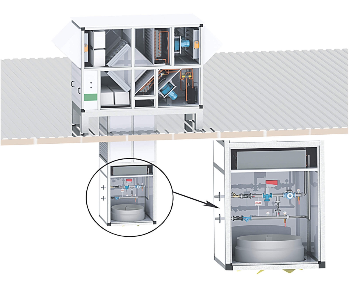 Узлы регулирования