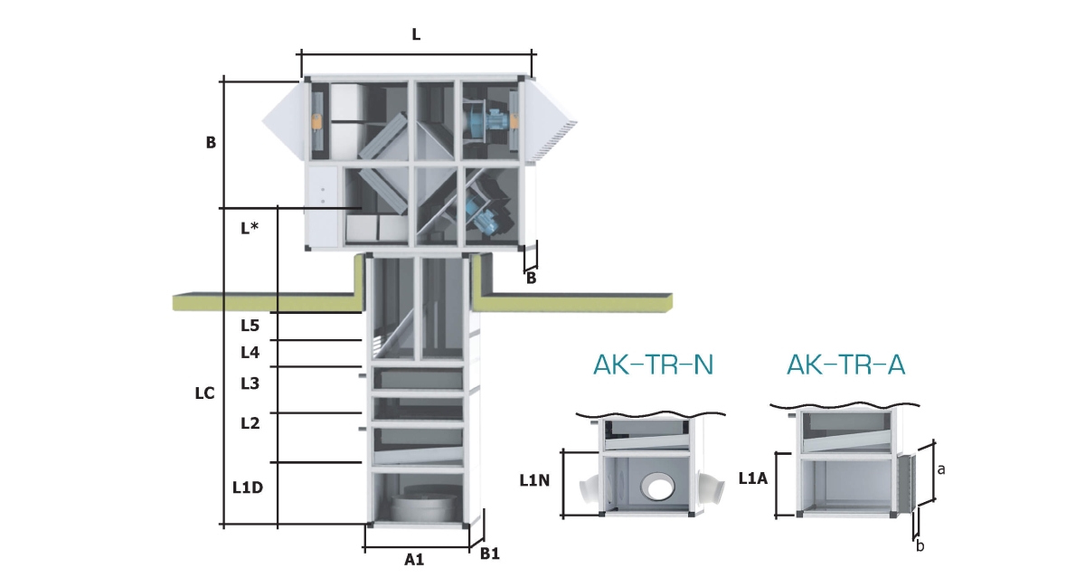 Крышный кондиционер Т-образного типа AK-TR-D