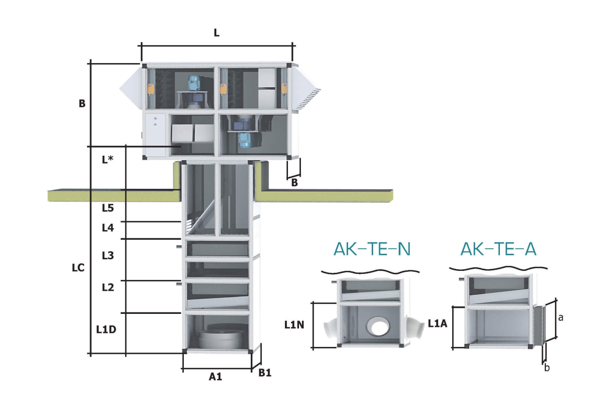 Крышный кондиционер Т-образного типа AK-TE-D